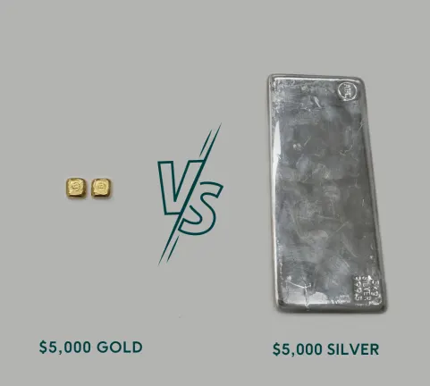 The Beginner's Investing Guide: Part 1 - Why invest in precious metals? How to Guides why invest in precious metals