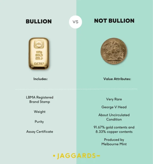What is bullion? What is bullion? How to Guides What is Bullion?