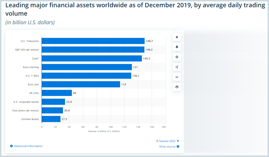 The Beginner's Investing Guide: Part 1 - Why invest in precious metals? How to Guides why invest in precious metals