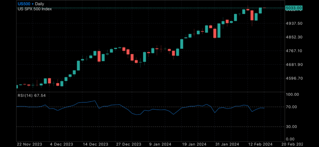 Australian jobs at dangerous pivot point Australian jobs at dangerous pivot point Insights Pivot Point