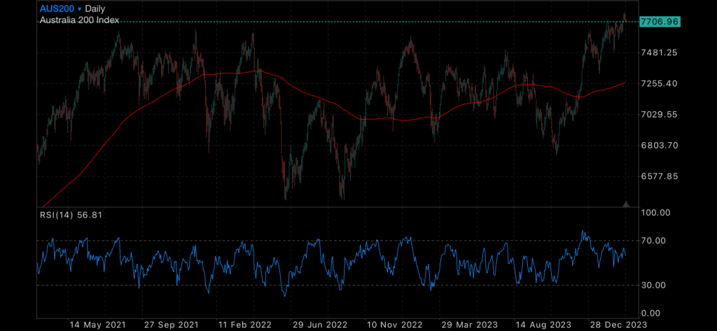 Gold Price Explodes Gold Price Explodes Insights Gold Price Explodes