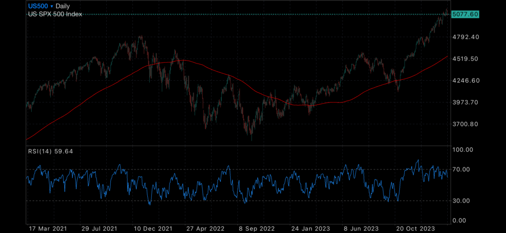 Gold Price Explodes Gold Price Explodes Insights Gold Price Explodes