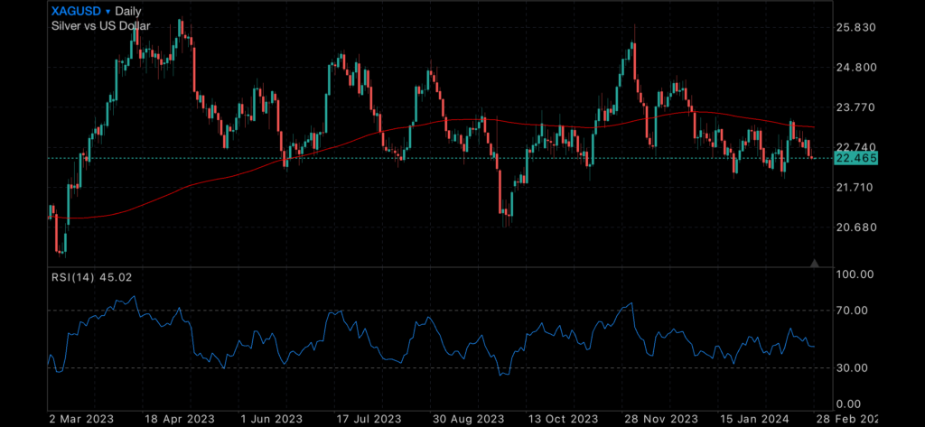 Consumer confidence falls amid political anxiety Consumer confidence falls amid political anxiety Insights