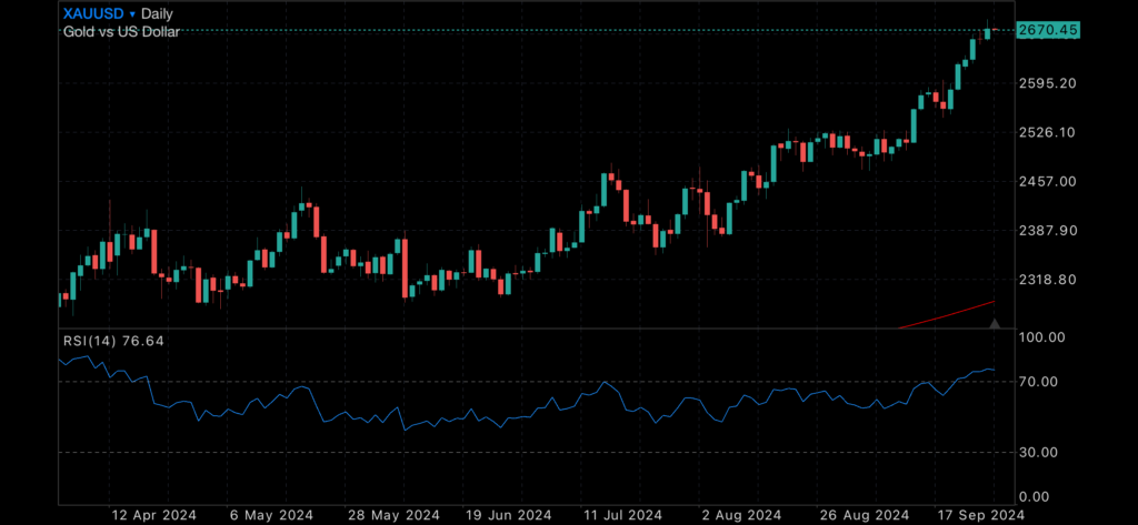 US Consumer confidence plunges US Consumer confidence plunges Insights US Consumer confidence plunges