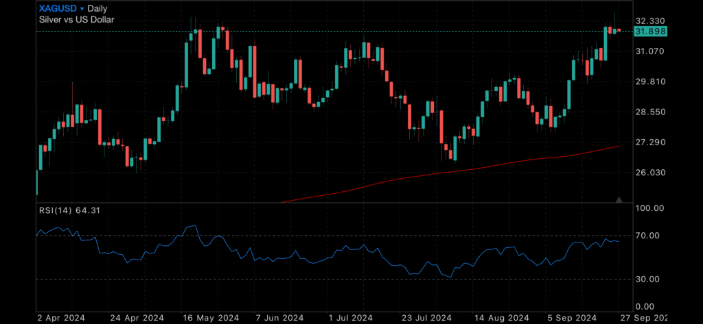 US Consumer confidence plunges US Consumer confidence plunges Insights US Consumer confidence plunges
