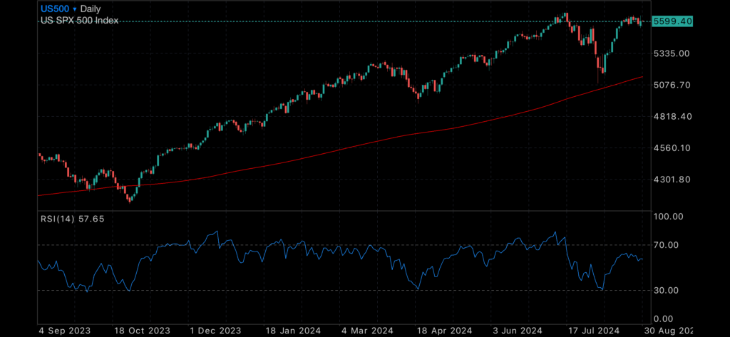 US housing market frozen - will a rate cut fix it? US housing market frozen - will a rate cut fix it? Insights US housing market frozen - will a rate cut fix it?