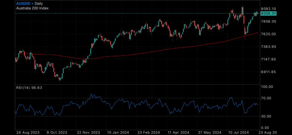 US economy grows, eases fears of SP500 crash US economy grows, eases fears of SP500 crash Insights US economy grows