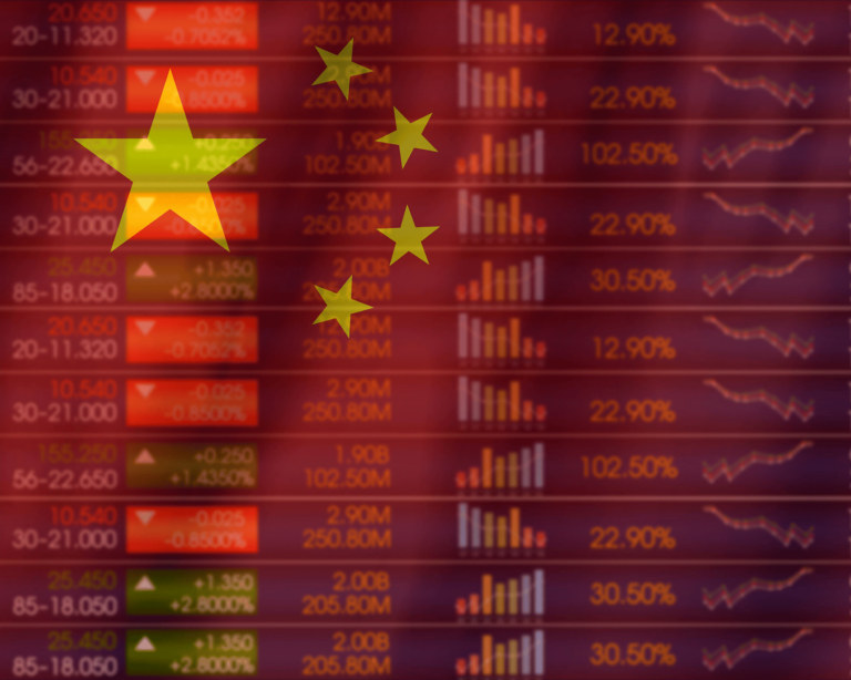 Market Sentiment Dips Amid Weakening China Data Market Sentiment Dips Amid Weakening China Data Insights China's exports and imports plunge