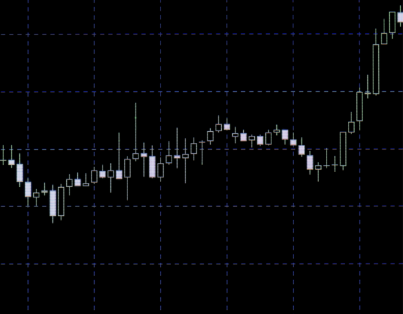 Risk markets explode, Gold and Silver creeping up Risk markets explode, Gold and Silver creeping up Blog Categories gold exploded more