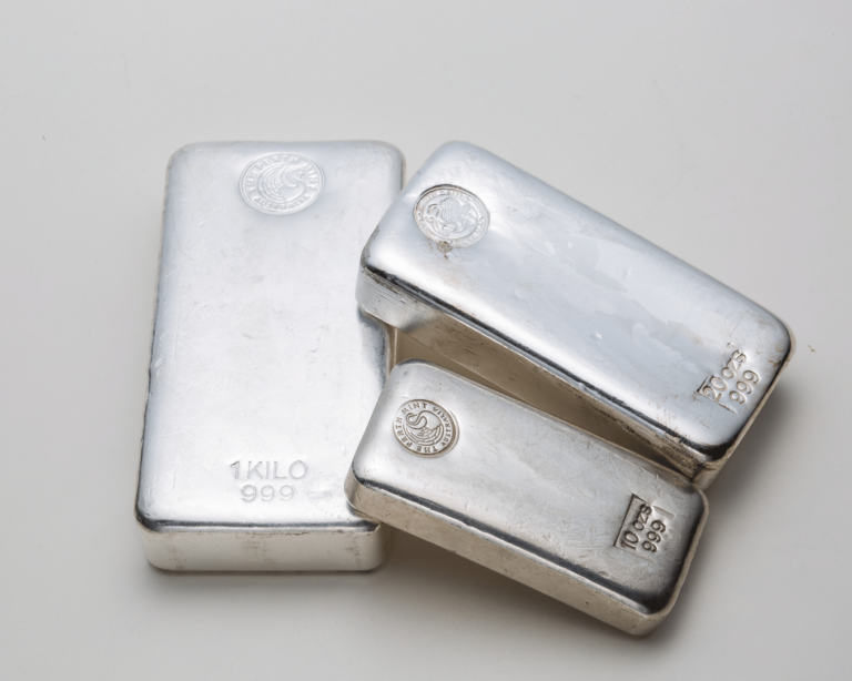 What is Secondary Market Bullion? Insights CPI target