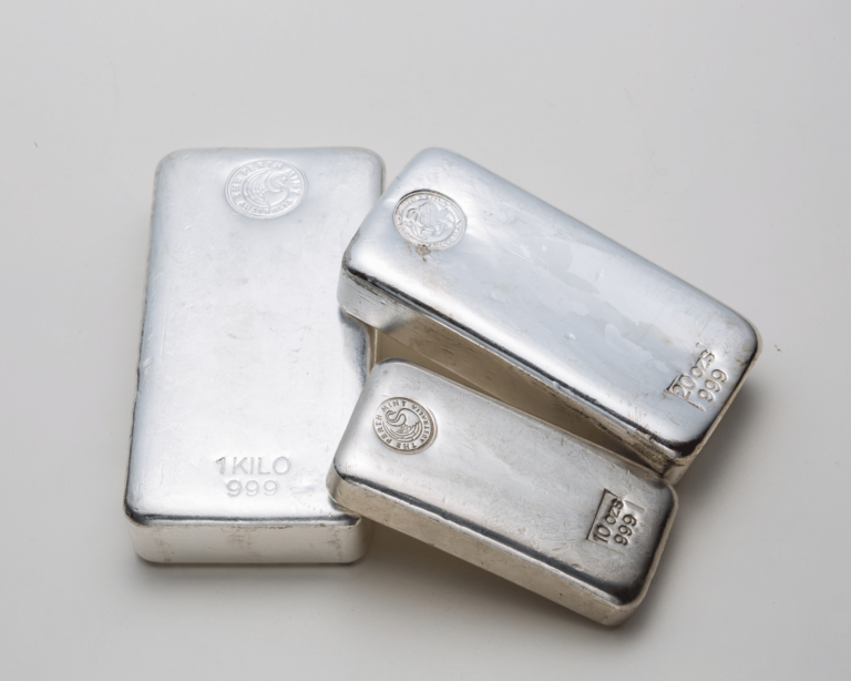 Weekly Market Analysis: Cyclic swing is about to put pressure on Silver Insights ASX200 breaks