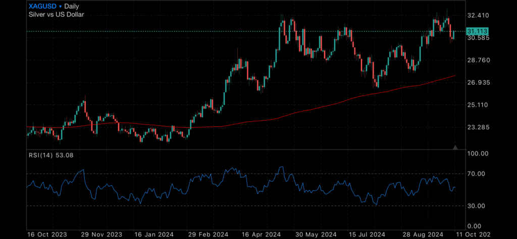 US core CPI ticks up, Portworkers automation key to strike US core CPI ticks up, Portworkers automation key to strike Blog Categories US core CPI ticks up
