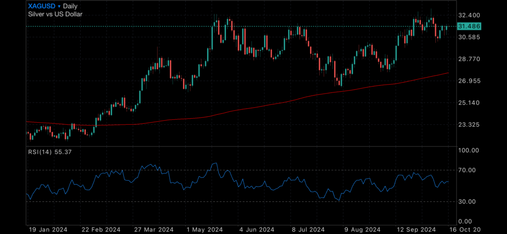 Manufacturing slumps to monthly low Manufacturing slumps to monthly low Insights Manufacturing slumps to monthly low