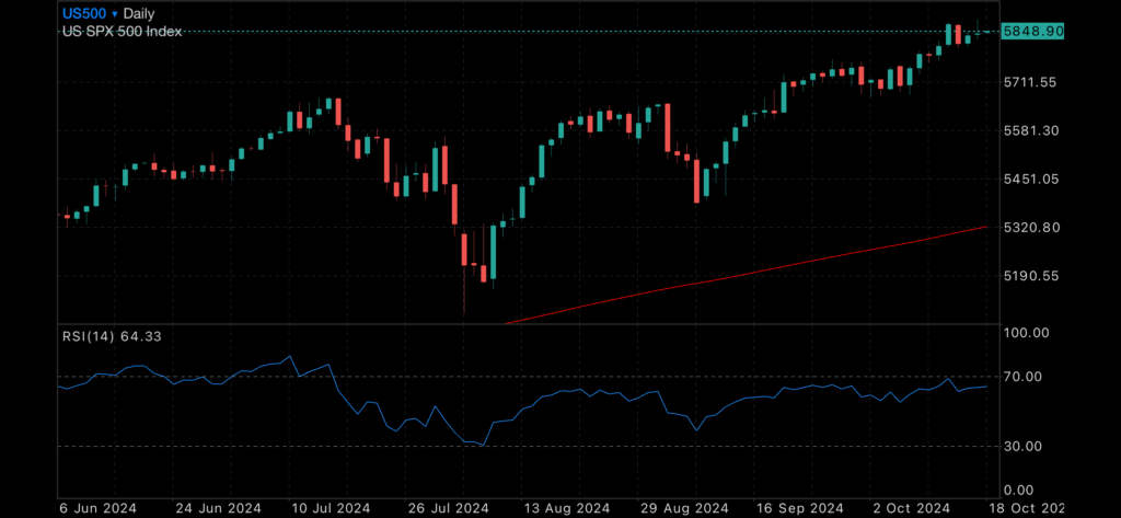 Gold blast through $AU4000 Gold blast through $AU4000 Blog Categories Gold blast through $AU4000