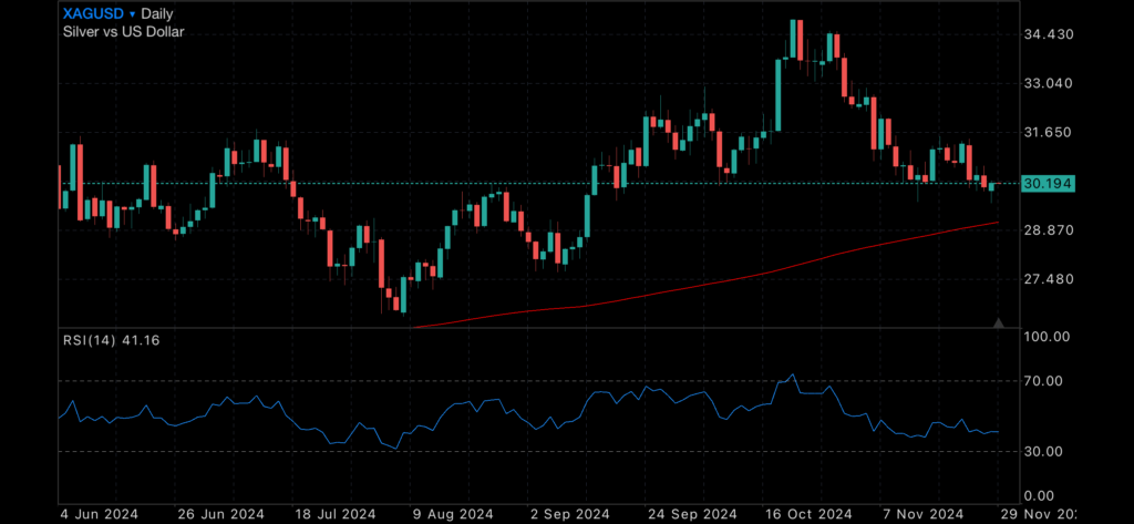 US home sales plunge US home sales plunge Insights home sales