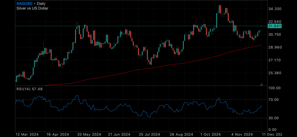 RBA keeps rates on hold RBA keeps rates on hold Insights RBA keeps rates on hold