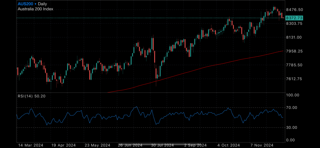 RBA keeps rates on hold RBA keeps rates on hold Insights RBA keeps rates on hold