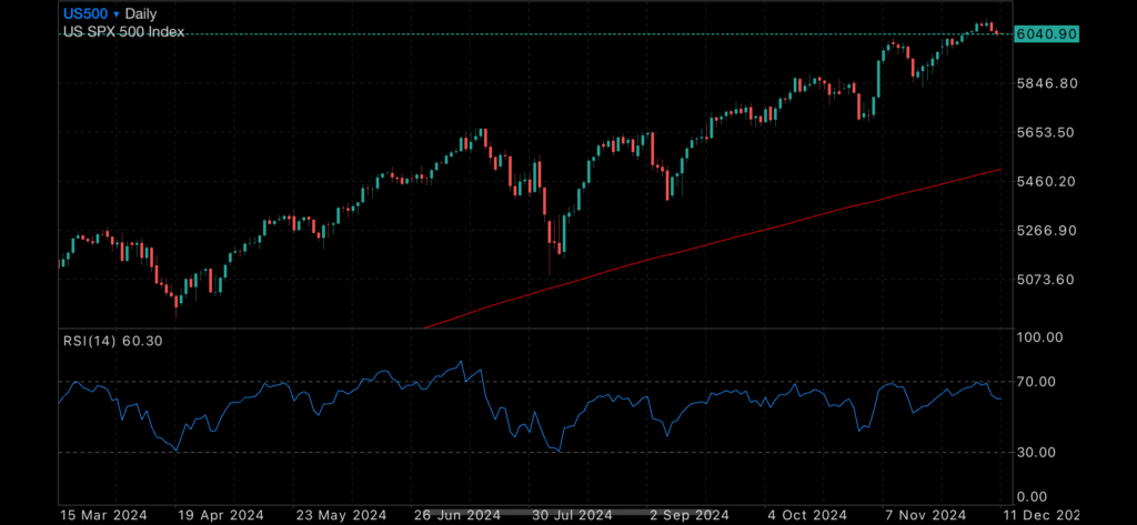 RBA keeps rates on hold RBA keeps rates on hold Insights RBA keeps rates on hold