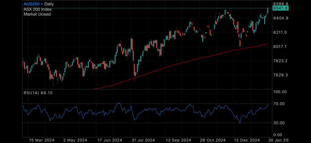 Gold jumps on poor performance and aircraft crash Insights Gold jumps on poor performance and aircraft crash