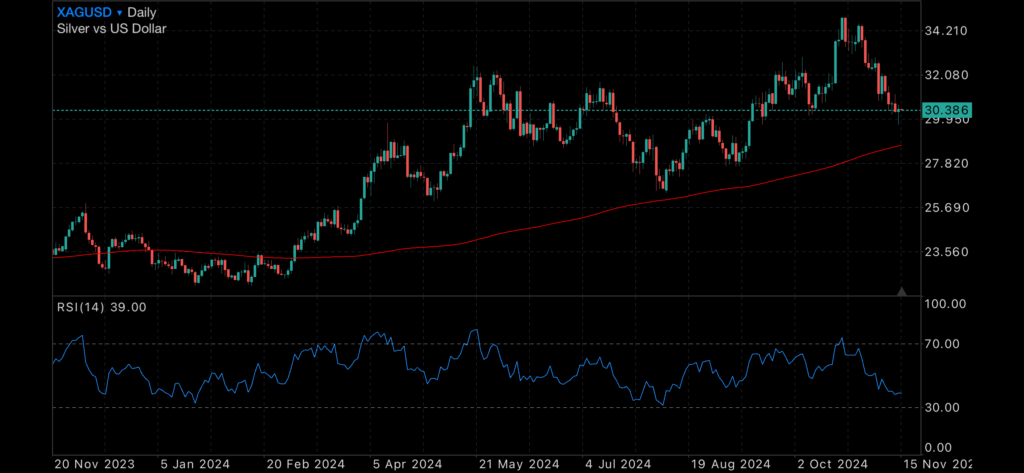 Powell dismisses another rate cut Powell dismisses another rate cut Insights rate cut