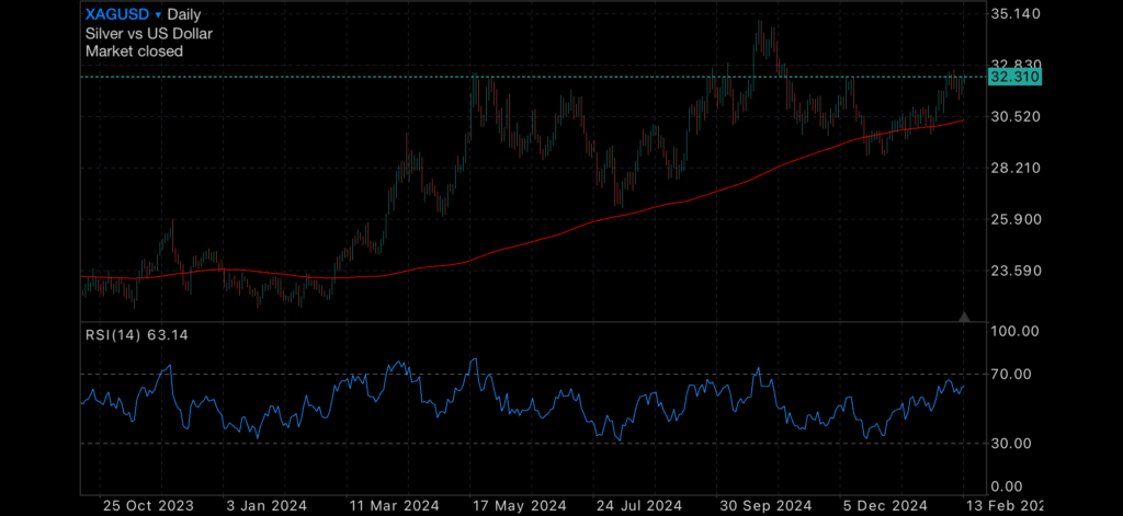 Aussie rates decision inbound Aussie rates decision inbound Insights Aussie rates decision inbound