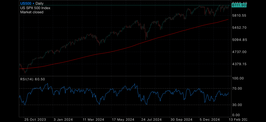 Aussie rates decision inbound Aussie rates decision inbound Insights Aussie rates decision inbound