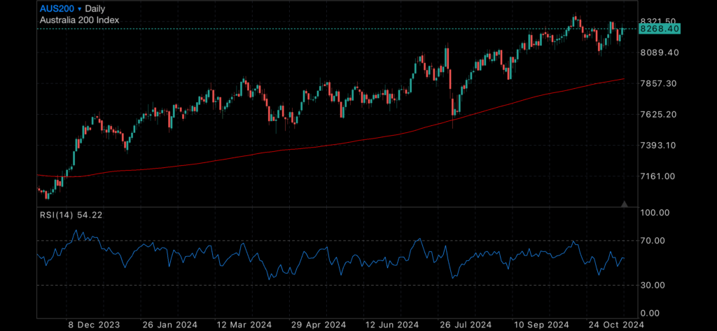 Powell dismisses another rate cut Powell dismisses another rate cut Insights rate cut