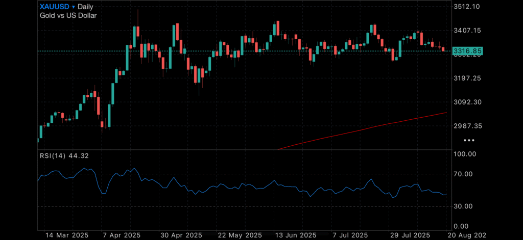 Inflation Alarms Ring While Equities Power Higher Inflation Alarms Ring While Equities Power Higher Insights Inflation Alarms Ring While Equities Power Higher