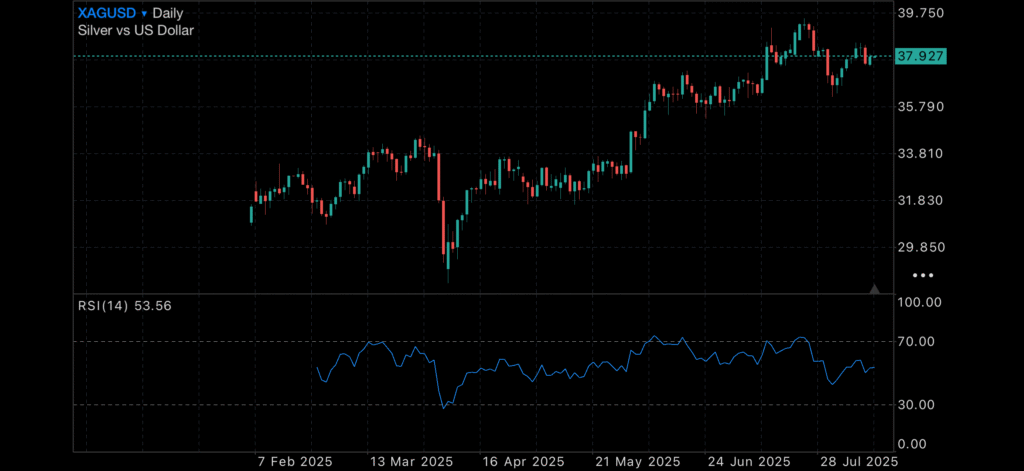 RBA Cuts Rates as Global Pressures Mount Insights RBA Cuts Rates as Global Pressures Mount