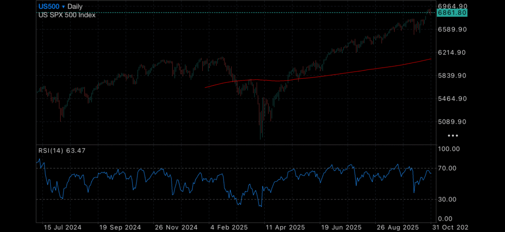 Precious metals recover on Inflation news Precious metals recover on Inflation news Insights Precious metals recover on Inflation news