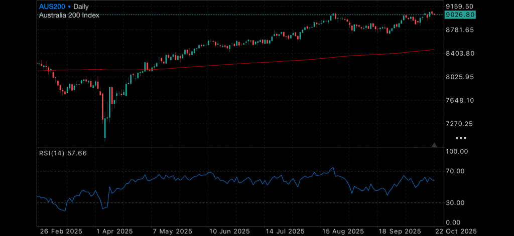 Gold and Silver Retreat, but Economic Uncertainty Remains Gold and Silver Retreat, but Economic Uncertainty Remains Insights Gold and Silver Retreat