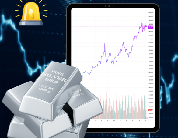 Silver continues Zooming while PPI flashes amber Insights US CPI