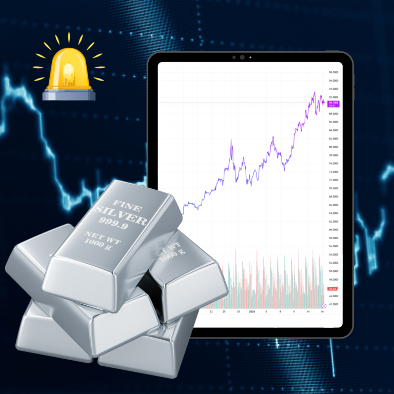 Silver continues Zooming while PPI flashes amber Silver continues Zooming while PPI flashes amber Insights