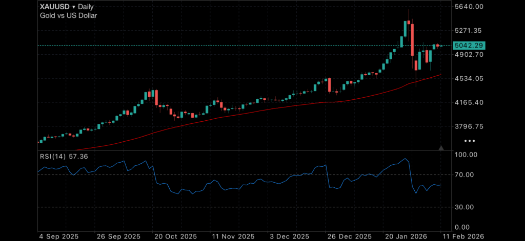 Retail sales slow amid poor economic news Insights US retail sales