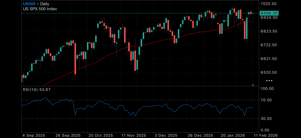 Retail sales slow amid poor economic news Insights US retail sales