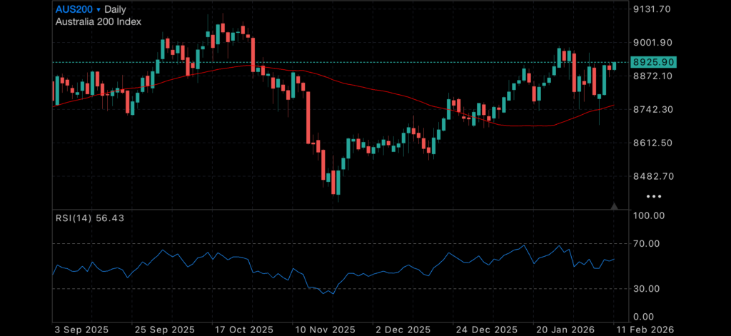 Retail sales slow amid poor economic news Insights US retail sales