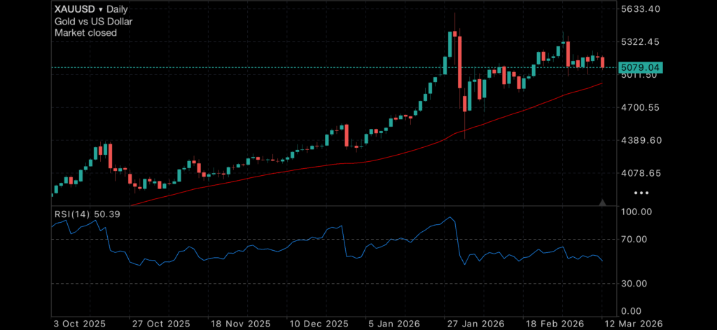 Next two weeks critical for Economy Next two weeks critical for Economy Insights Oil markets