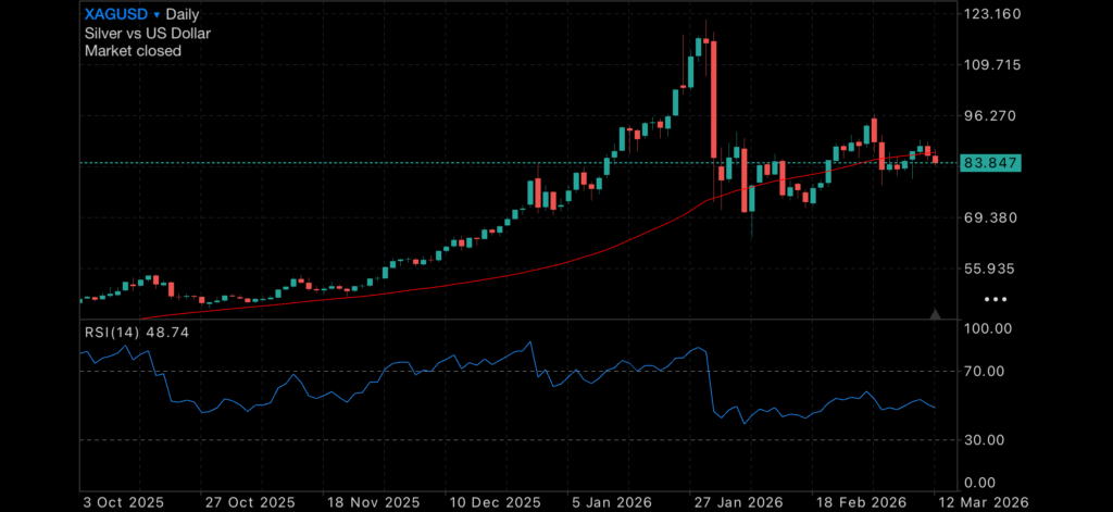 Next two weeks critical for Economy Next two weeks critical for Economy Insights Oil markets