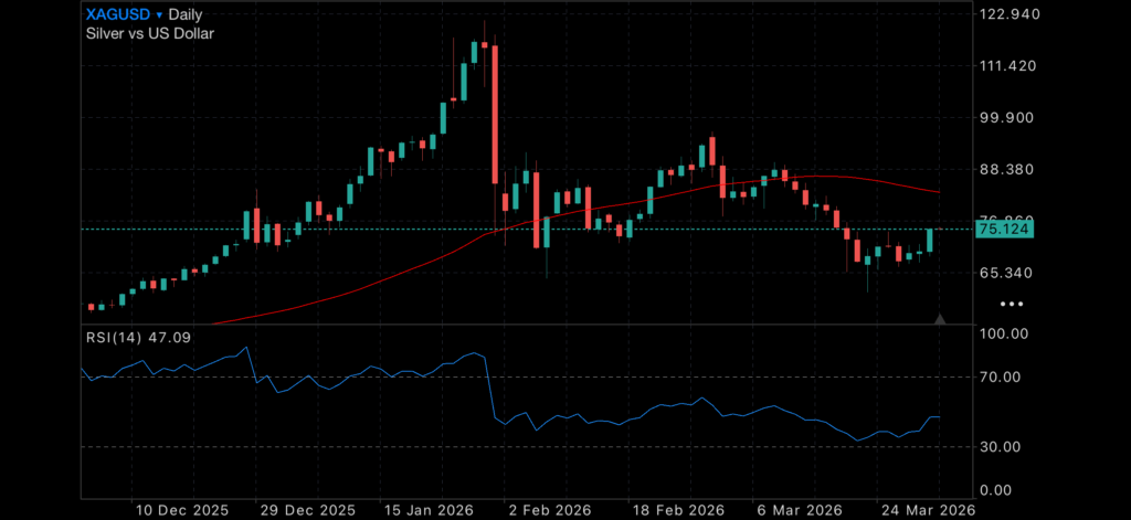 Energy tensions rise as markets start to wobble Energy tensions rise as markets start to wobble Insights energy