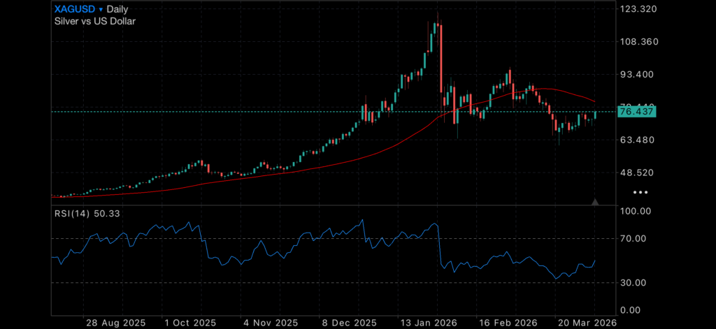Gold jumps as Iran brinkmanship rattles markets Insights Gold
