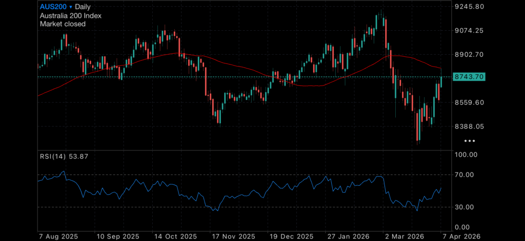 Gold jumps as Iran brinkmanship rattles markets Insights Gold