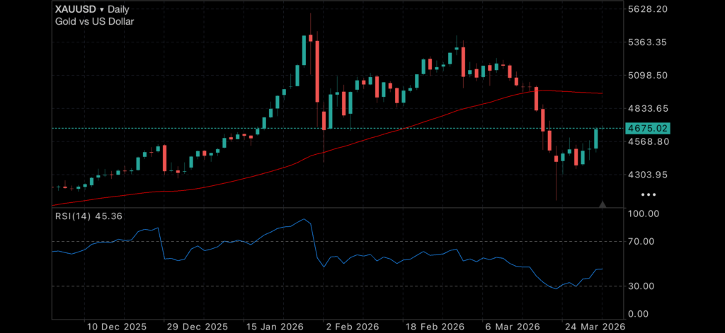 Energy tensions rise as markets start to wobble Energy tensions rise as markets start to wobble Insights energy