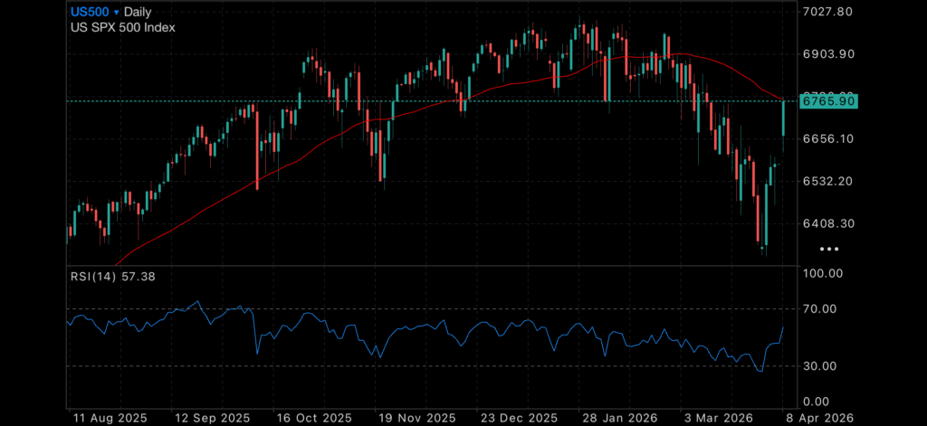 Gold jumps as Iran brinkmanship rattles markets Insights Gold