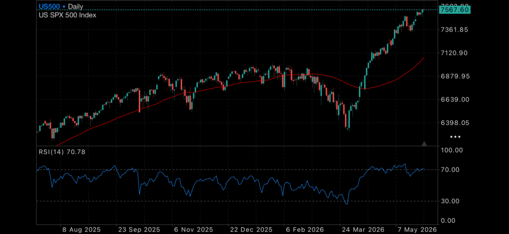 Peace Hopes, Weak GDP and the Next Big Move for Gold and Silver Insights gold spot price