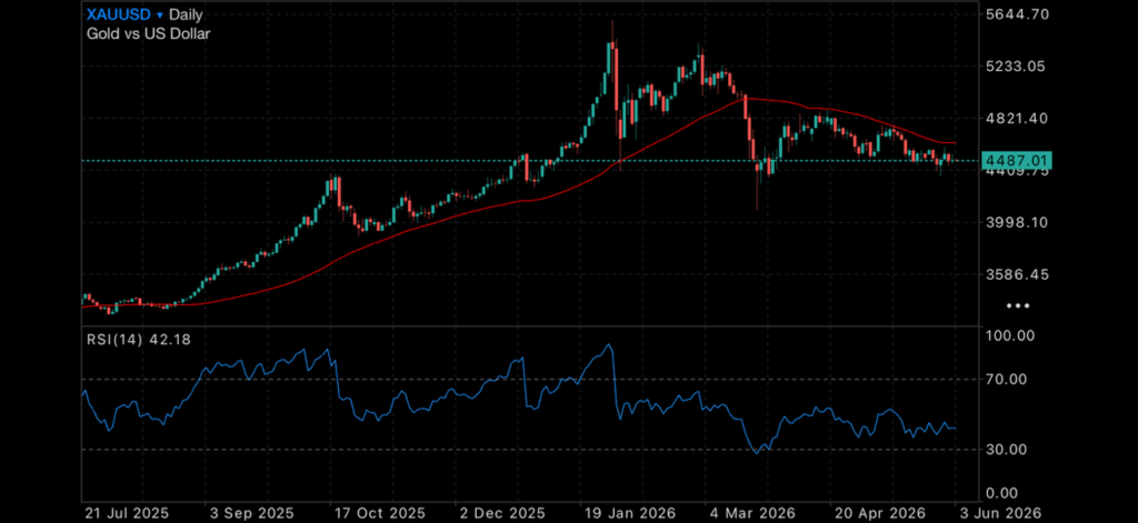 Silver’s Growing Role in a Changing World Insights Silver