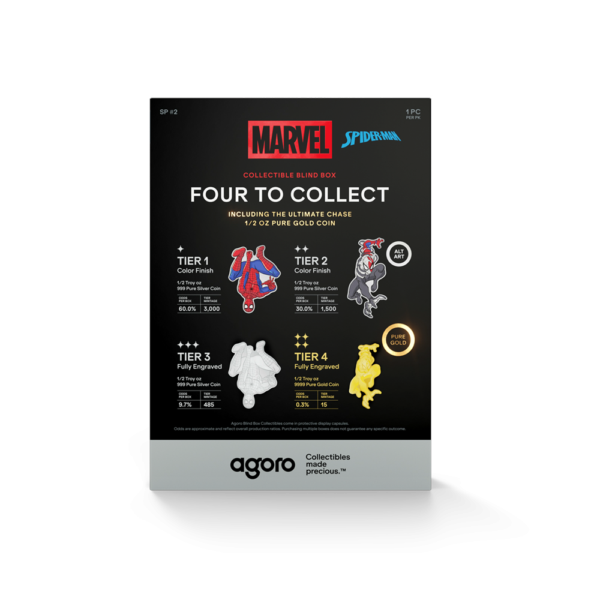 Spider-Man Transforms BB BOX BACK Marvel - Spider-Man Transforms Blind Box Spider-Man
