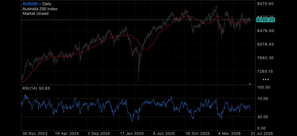 Precious metals friend their footing amongst increased geo-tension. Insights Geopolitical tensions