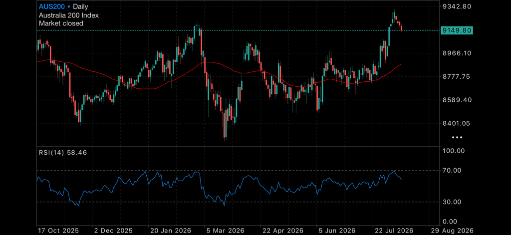 Rate Holds and Softer Wholesale Inflation Support Precious Metals Insights Precious Metals