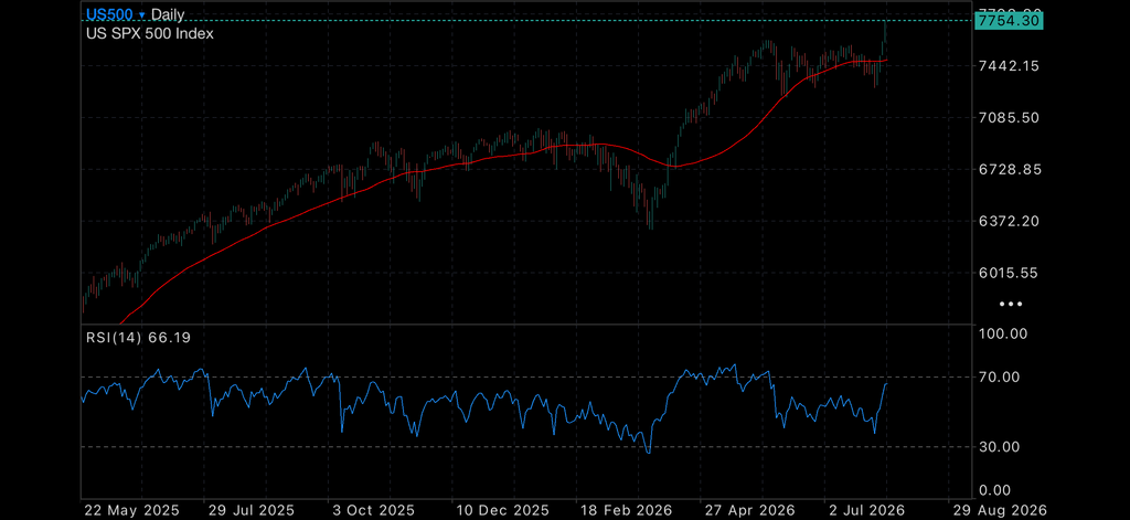 Australian Housing Slump Deepens as Gold Eyes an Upside Breakout Australian Housing Slump Deepens as Gold Eyes an Upside Breakout Insights Australia’s housing downturn
