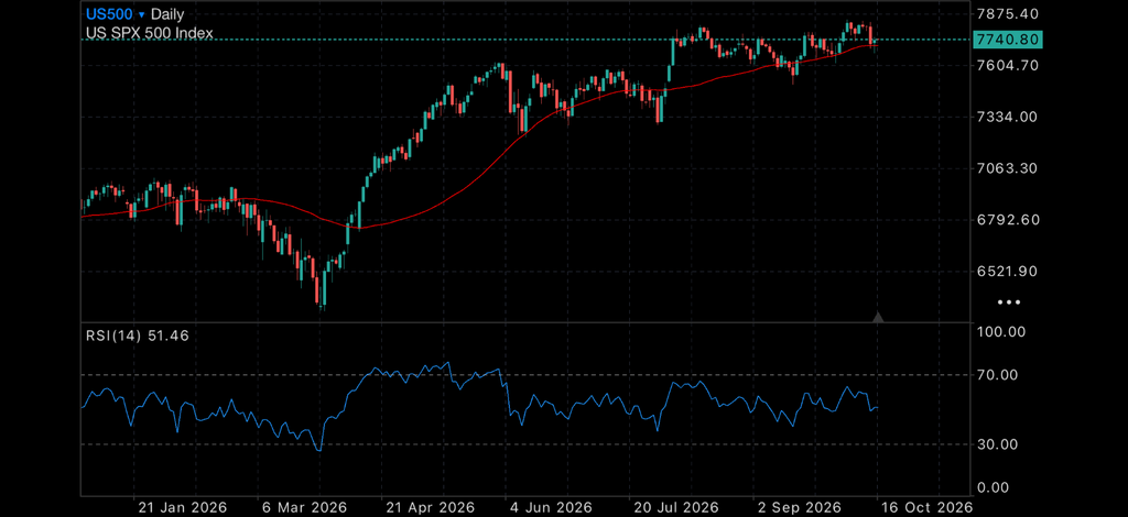 RBA Loses Billions as Australia's Economic Outlook Darkens RBA Loses Billions as Australia's Economic Outlook Darkens Insights RBA
